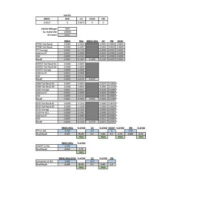Screamer 6.7L Cummins Turbo Dodge Ram 2007.5-2012 Pick-up HE351 BD Diesel
