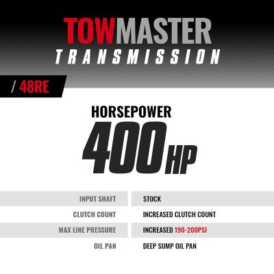 TowMaster Dodge 48RE Tranmission 2005-2007 4WD w/TVV Stepper Motor c/w TapShifter BD Diesel