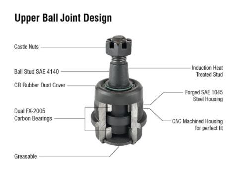Apex Chassis Heavy Duty Ball Joint Kit Fits 14-19 RAM 2500/3500 Includes: 2 Upper & 2 Lower