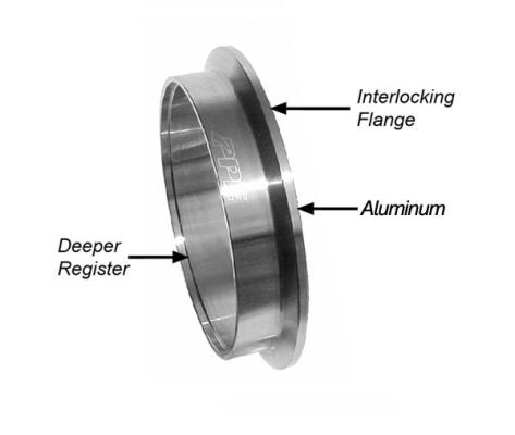 2.25 Inch QR Aluminum V-Band 3 Pc Set 1C 1M 1F PPE Diesel