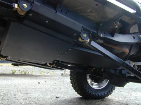 Jeep Wrangler Transfer Case Skid Plate 1997-2006 TJ/LJ Clayton Off Road