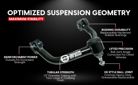 Front Upper Control Arms for 2-4 Inch Lift 11-14 Nissan Patrol Freedom Off-Road