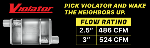 Crossmember Back w/H-Pipe Exhaust System 65-70 Mustang Split Rear Dual Exit 2.5 in Intermediate And Tail Pipe Violator Mufflers/Hardware Incl Tip Not Incl Pypes Exhaust