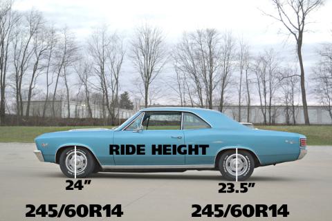 Front Dual Rate Springs 2 Inch Lowering For 1968-1972 Chevelle Cutlass W/ Small Block Pair Of Springs Powder Coated Blue Ridetech