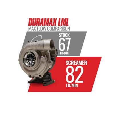 Duramax Screamer Turbo Silverado/Sierra 2011-2016 LML BD Diesel