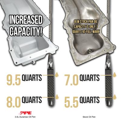 Deep Engine Oil Pan 2020+ GM 1500 3.0L Diesel - Black