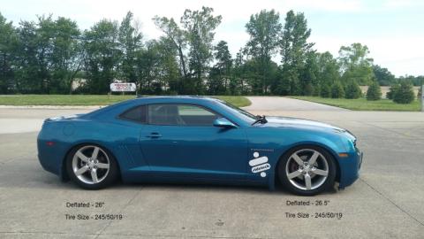 Air Suspension System For 2010-2015 F-Body HQ Front Shockwaves And HQ Rear Shockwaves Ridetech