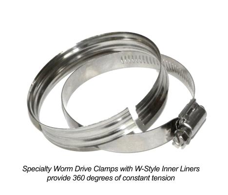 Coolant Hose Kit 01-05 LB7 / LLY Black PPE Diesel