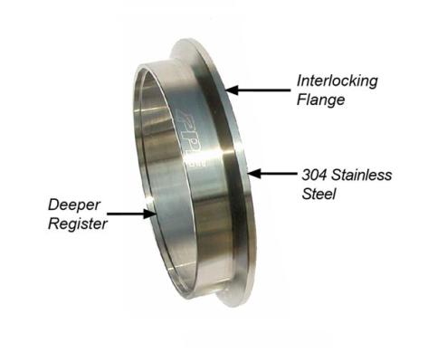 3.5 Inch V Band 3 Piece Set 1C 1M 1F QR PPE Diesel