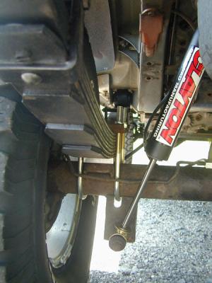 Jeep Cherokee Rear Axle U-Bolt 1984-2001 XJ Clayton Off Road