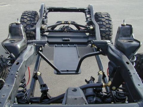 Jeep Wrangler Transfer Case Skid Plate 1997-2006 TJ/LJ Clayton Off Road