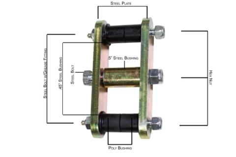 Front or Rear Greaseable Shackles For 46-75 Jeep CJ-5 Fishbone Offroad