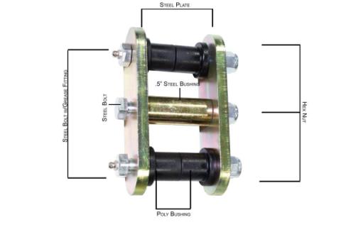 Front Greasable Shackles 76-86 Jeep CJ-7 Fishbone Offroad