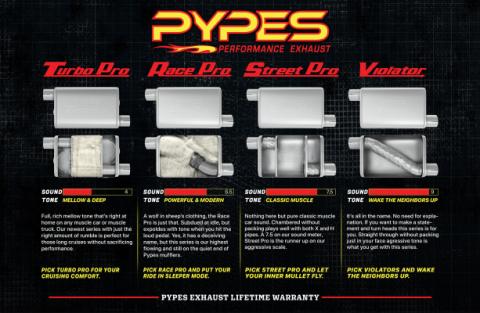 Impala Crossmember Exhaust Back Hybrid For 65-70 Impala 3-2.5 Inch W/ X Pipe Street Pro Pypes Exhaust