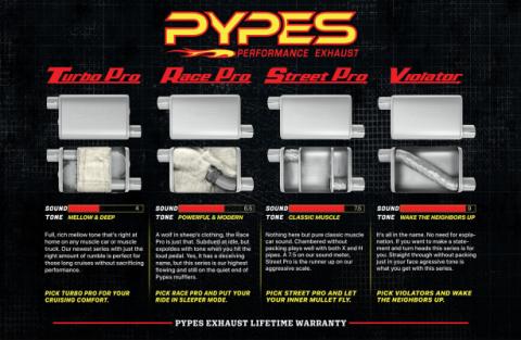 Impala Crossmember Exhaust Back Hybrid For 65-70 Impala 3-2.5 Inch W/ X Pipe Violator Pypes Exhaust