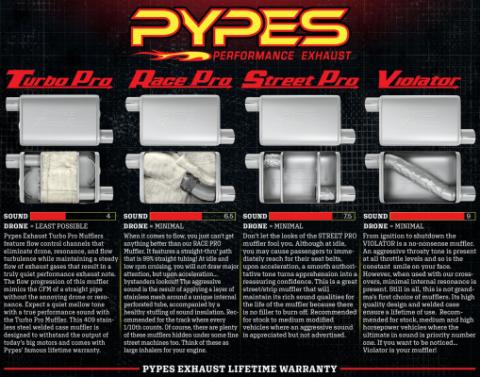 Crossmember Back w/X-Pipe Exhaust System 55-57 Tri-Five Chevy Split Rear Dual Exit 2.5 in Intermediate And Tail Pipe Turbo Pro Mufflers/Hardware Incl Tip Not Incl Pypes Exhaust