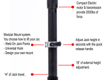 Electric ATV/UTV Jack Assembly 2,000 LB Capacity Milwaukee Battery Powered AGM Products