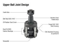 Apex Chassis Heavy Duty Ball Joint Kit Fits: 07-18 Jeep Wrangler JK  99-04 Grand Cherokee 1 Upper & 1 Lower