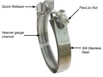 1.75 Inch V Band 3 Pc Set Ssc/Ssf 1C1M1F QR PPE Diesel