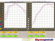 High Flow Low Restriction Pre Intercooler Charge Pipe Black 11-16 Countryman 13-16 Paceman M7 Speed
