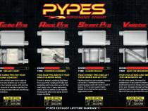 1966-1974 Mopar B-Body 3 Inch Crossmember Back Exhaust System With X-Pipe 409 Stainless With No Mufflers SMB13