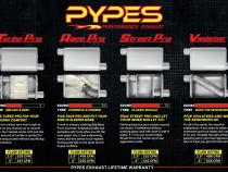 1966-1974 Mopar B-Body 3 Inch Crossmember Back Exhaust System With H-Pipe 409 Stainless With No Mufflers SMB43