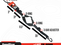 Fuel Jug Tie-Down PRP Seats